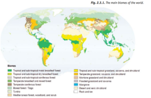 2.4. How climate change affects… water resources - UNDP Climate Box