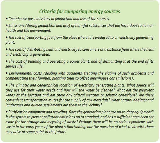 . Advantages and disadvantages of various energy sources - UNDP  Climate Box