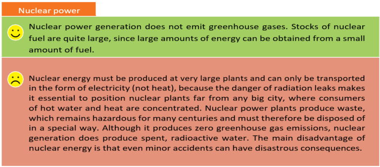 3.1.6. The advantages and disadvantages of various energy sources ...